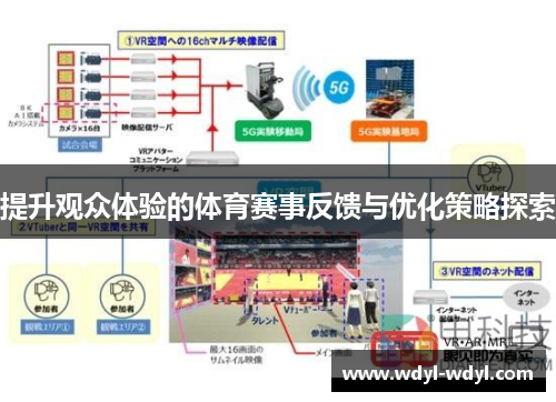 提升观众体验的体育赛事反馈与优化策略探索